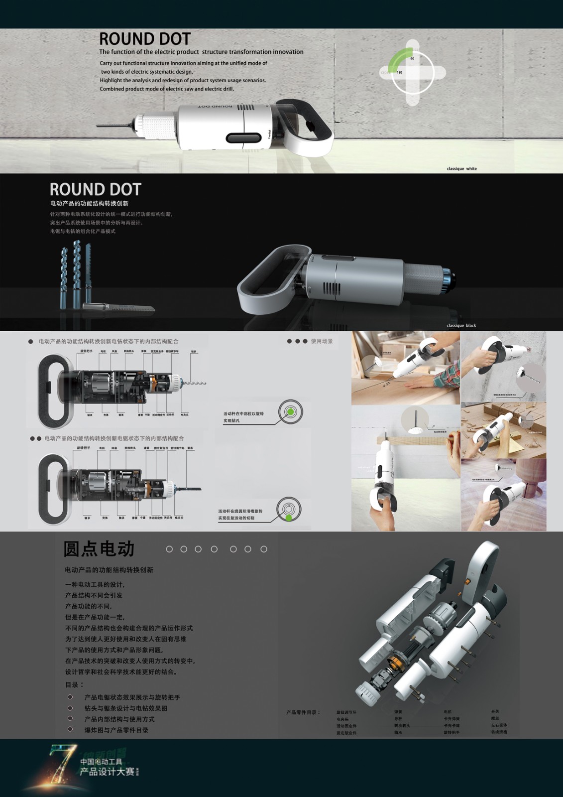 The 7th power tool design competition，