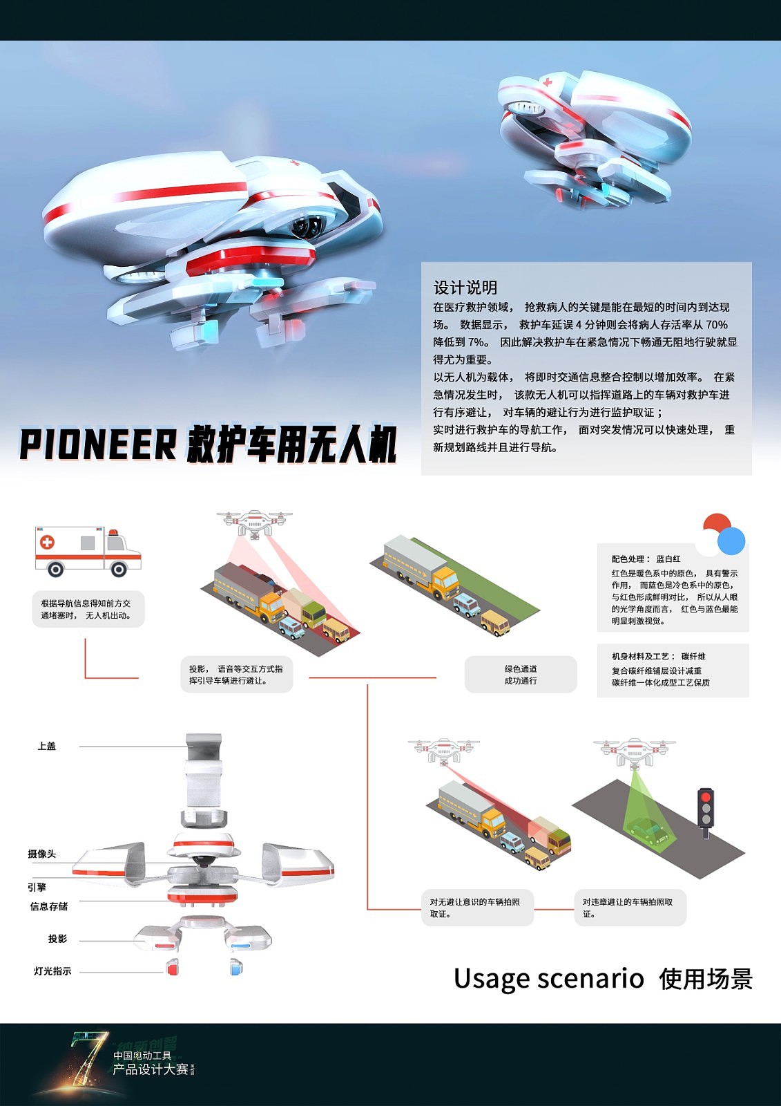 The 7th power tool design competition，