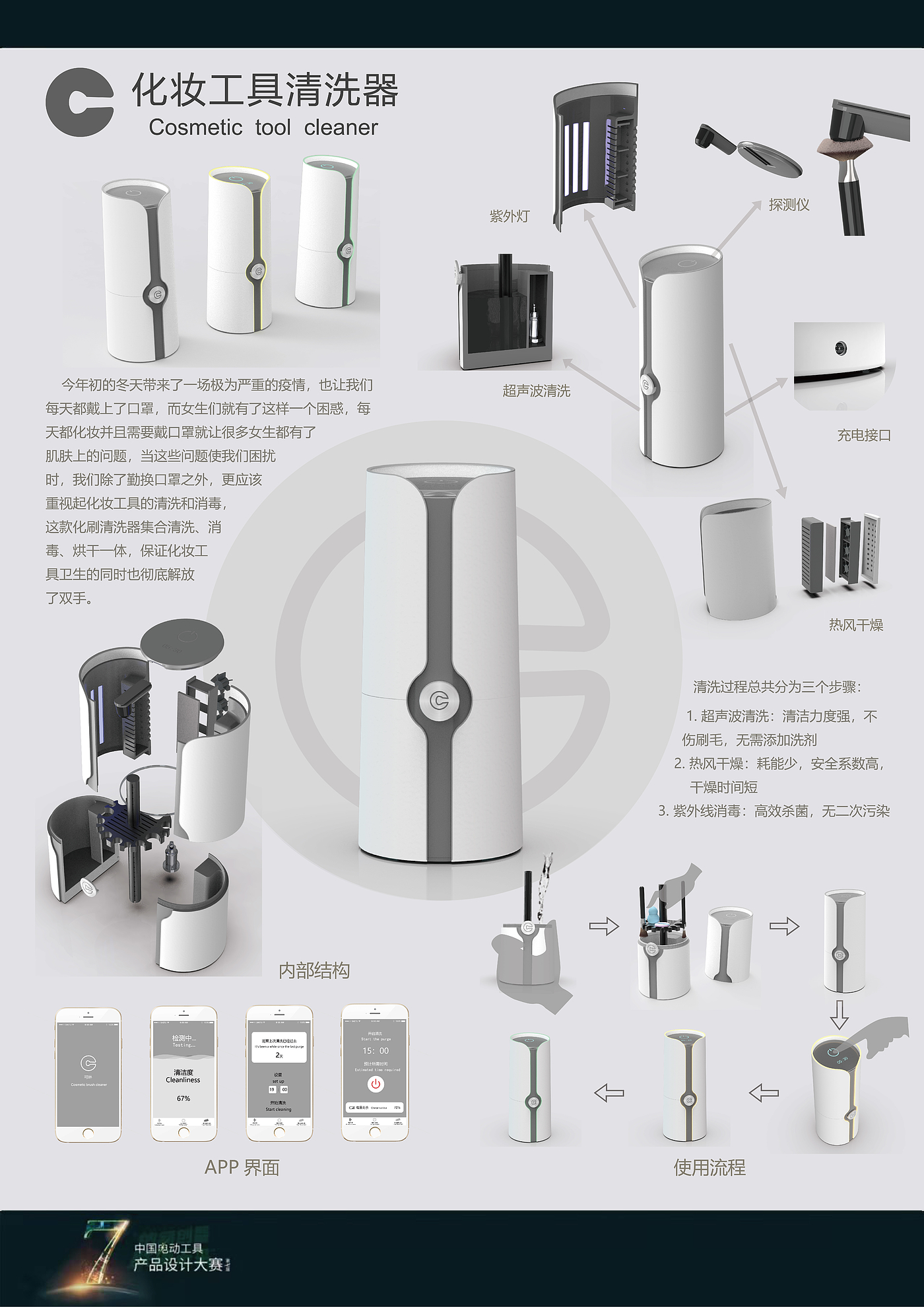 The 7th power tool design competition，