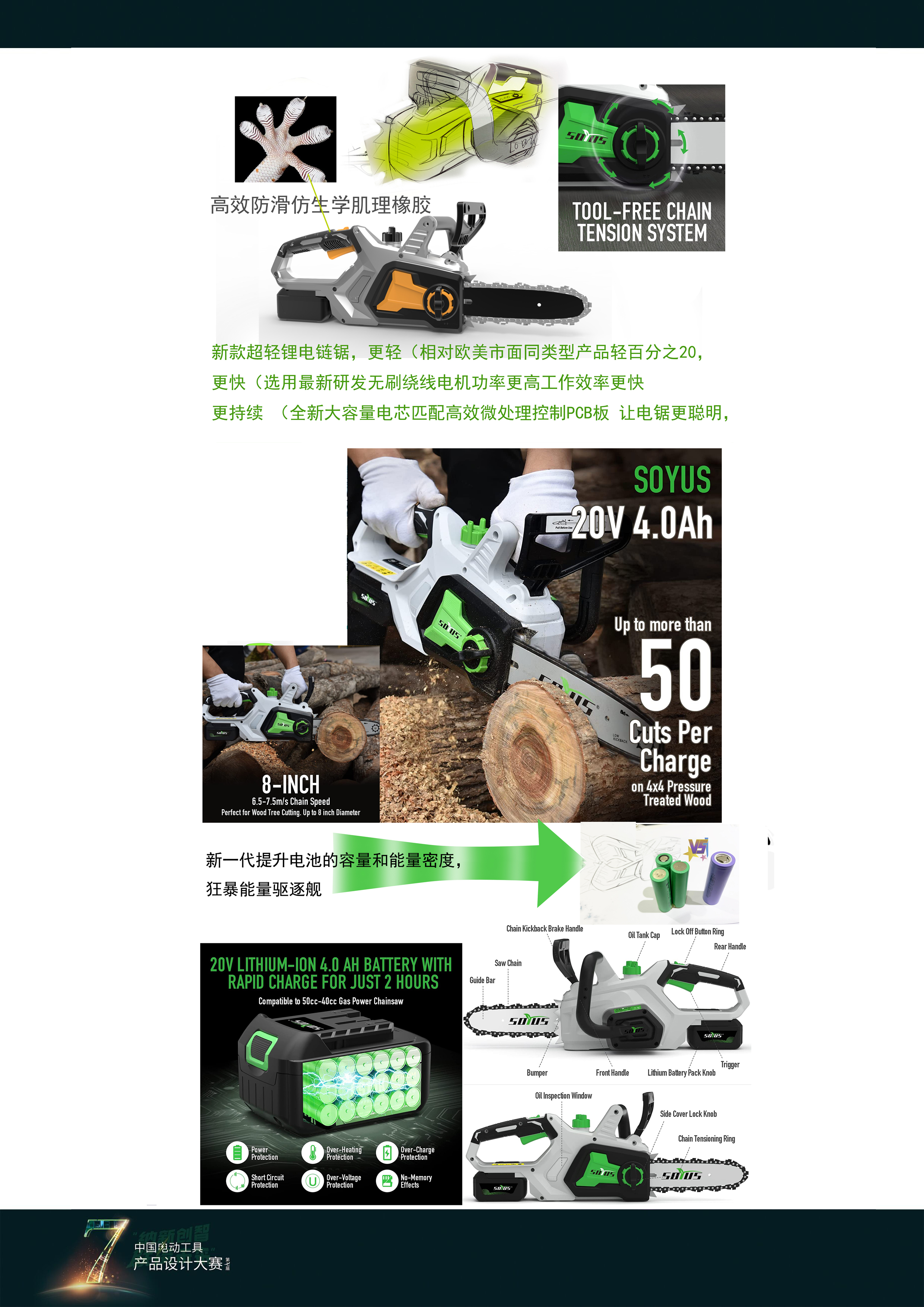 The 7th power tool design competition，