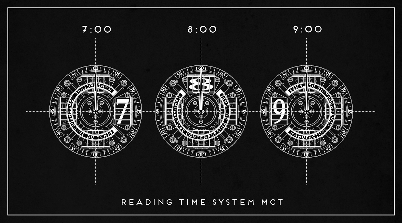 Mechanical watch，MCT，cortex，Basel watch 2014，