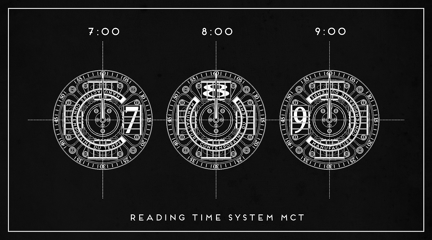 Mechanical watch，MCT，cortex，Basel watch 2014，