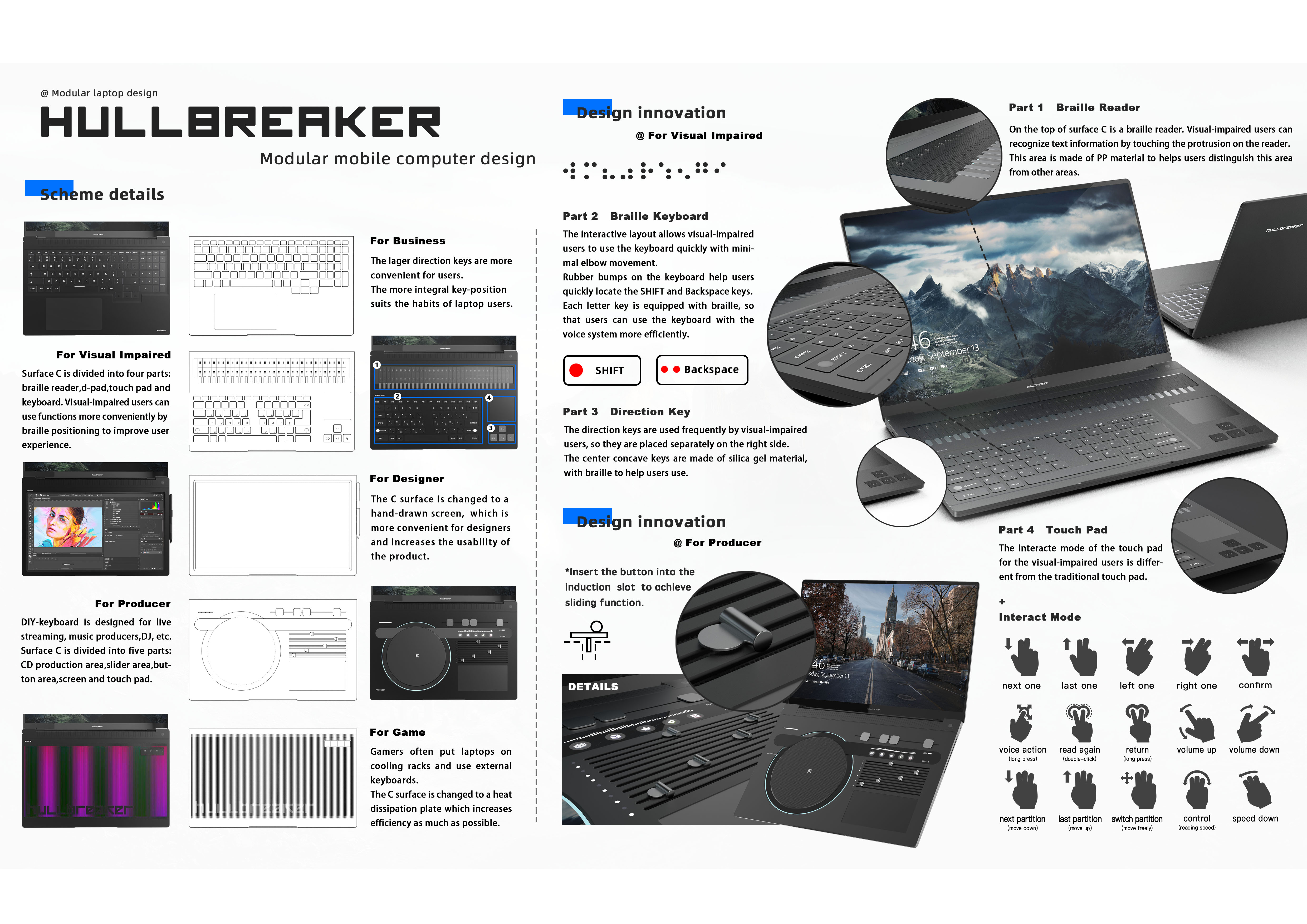 Notebook creative concept design，