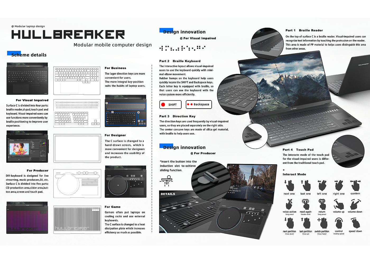 Notebook creative concept design，