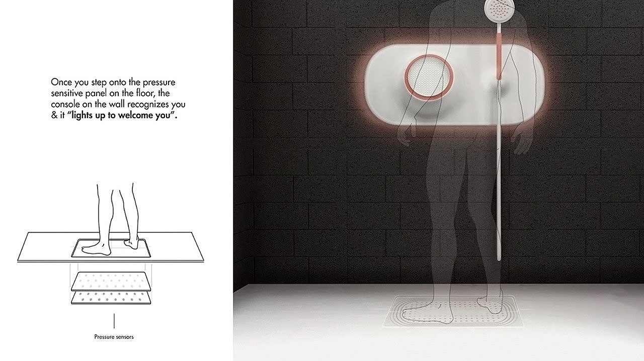 product design，Smart bathroom，environment protection，fashion，