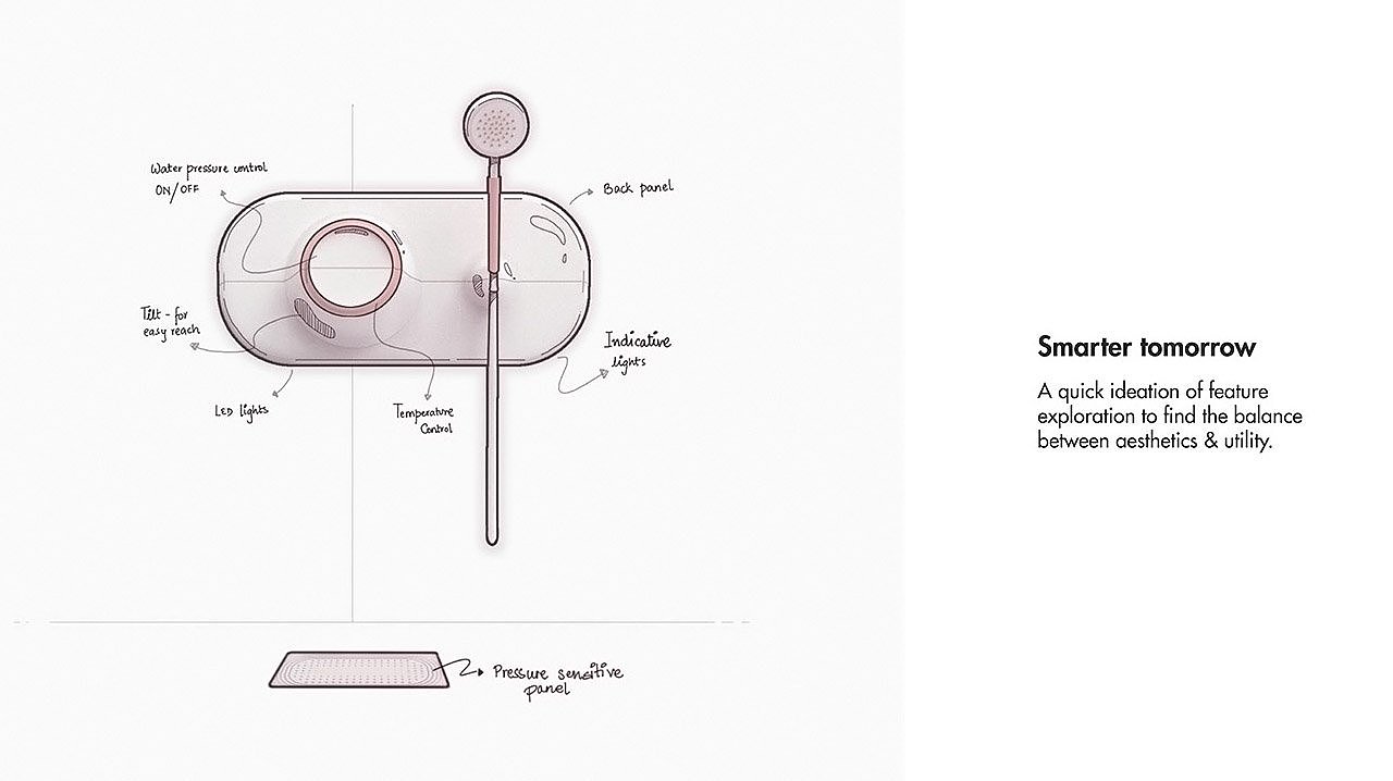 product design，Smart bathroom，environment protection，fashion，
