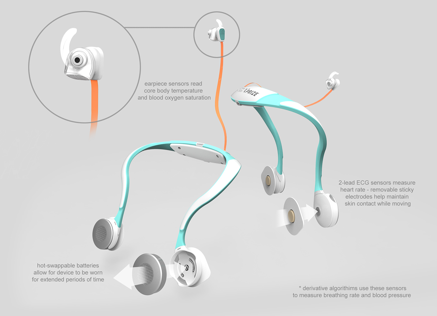 motion，vitality，monitor，healthy，medical care，