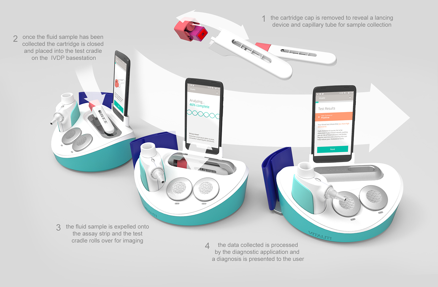 motion，vitality，monitor，healthy，medical care，