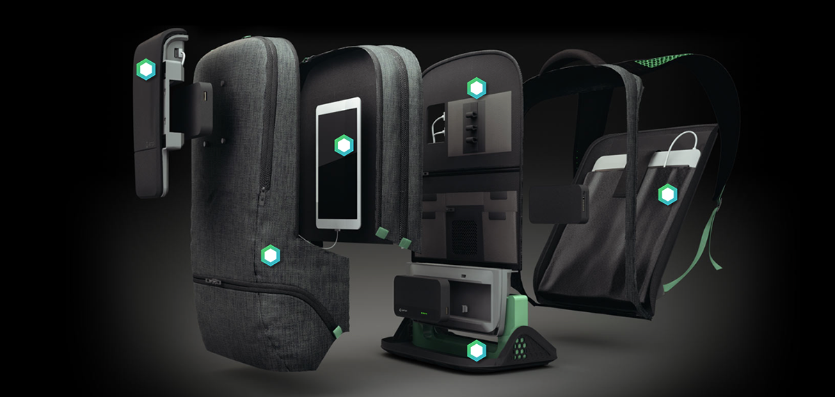 intelligence，knapsack，charge，travel，