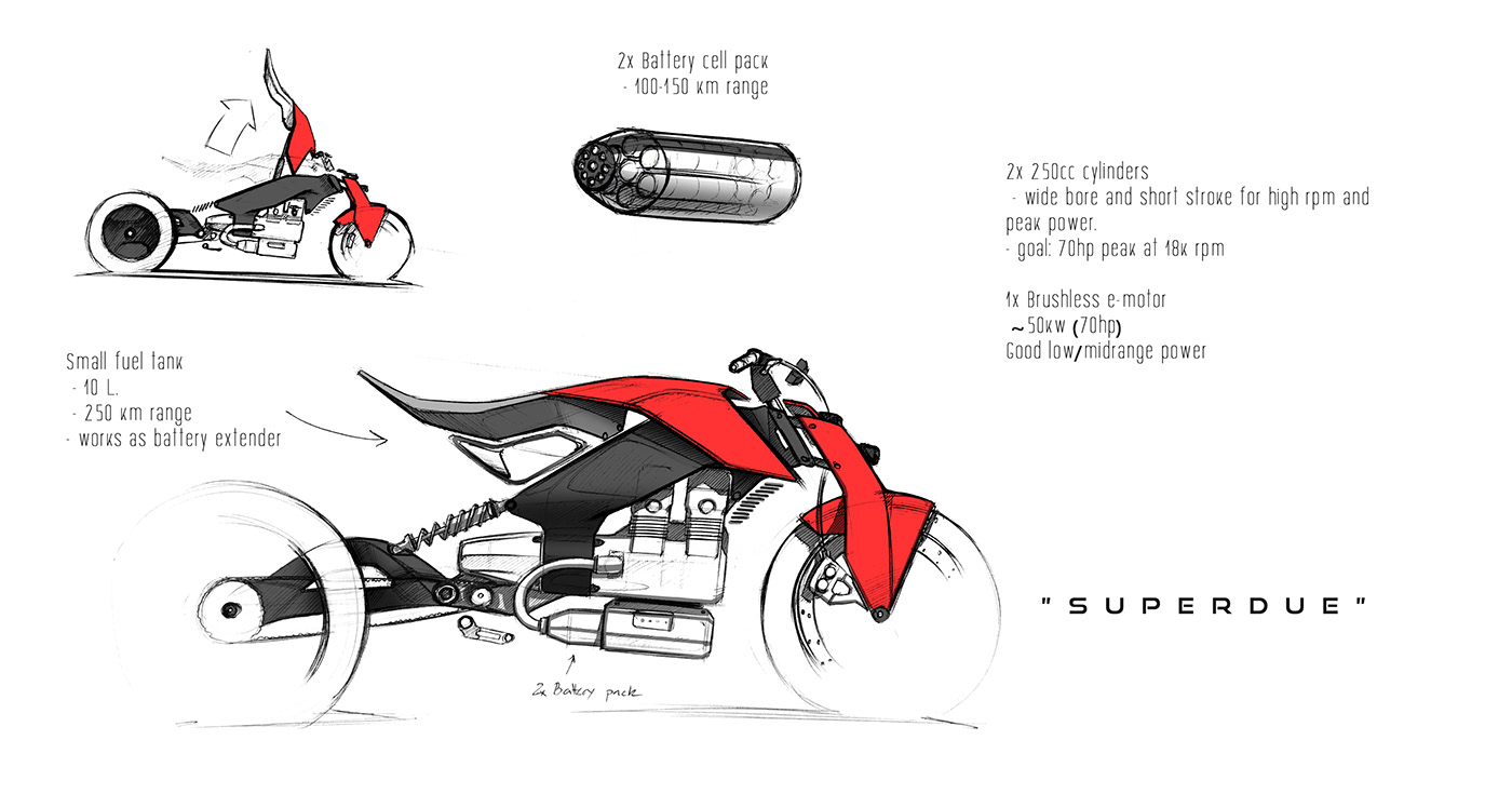 3d，automobile，conceptual design，industrial design，