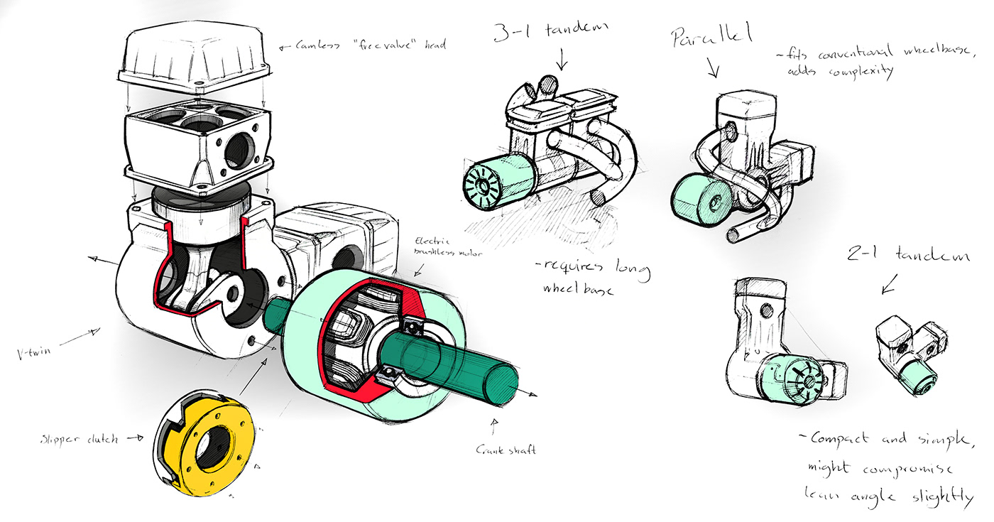 3d，automobile，conceptual design，industrial design，