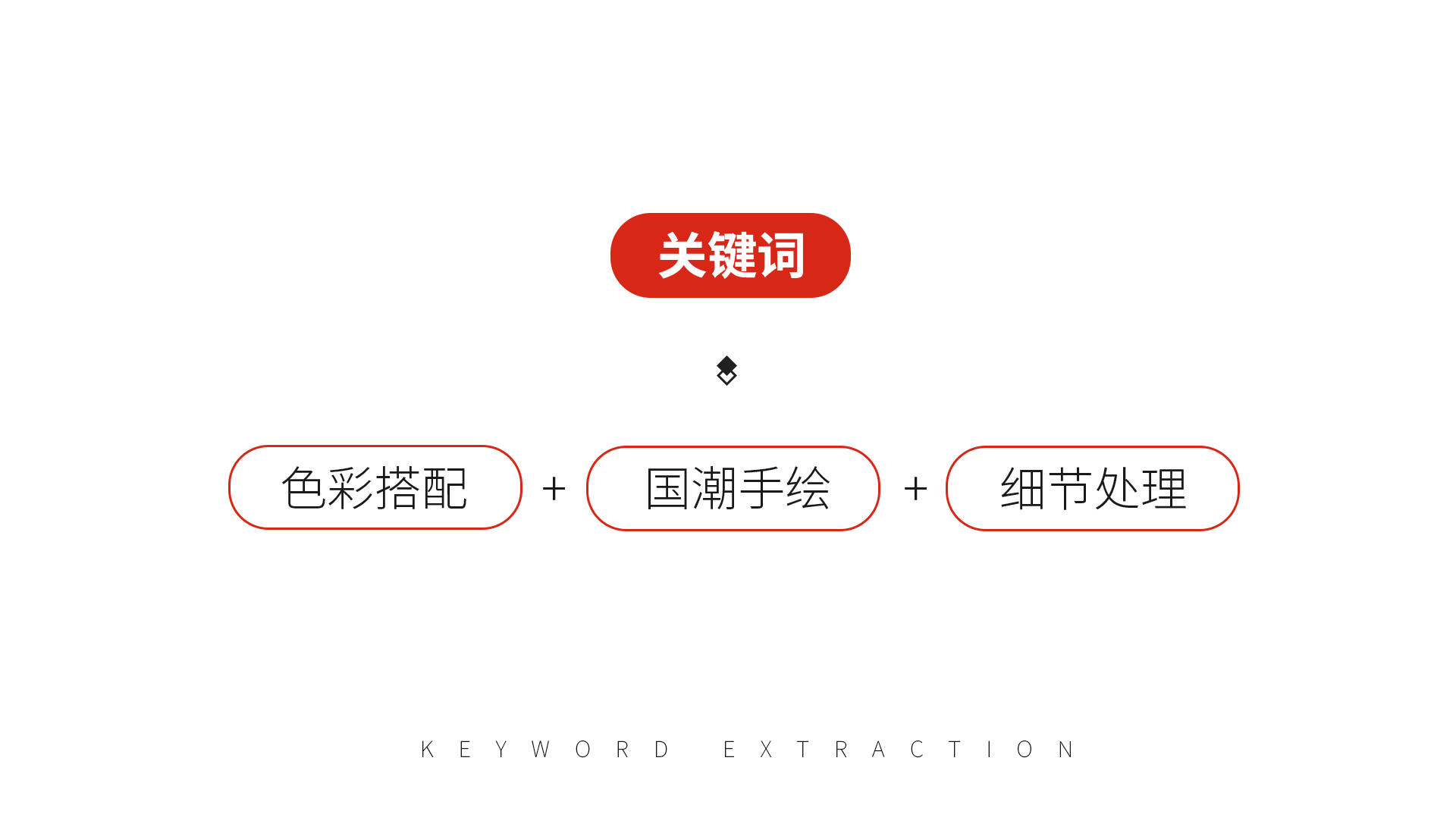 packing design，Poster Design ，Hand drawn design，Logo design，E-commerce decoration，VI design，O. A. design studio，