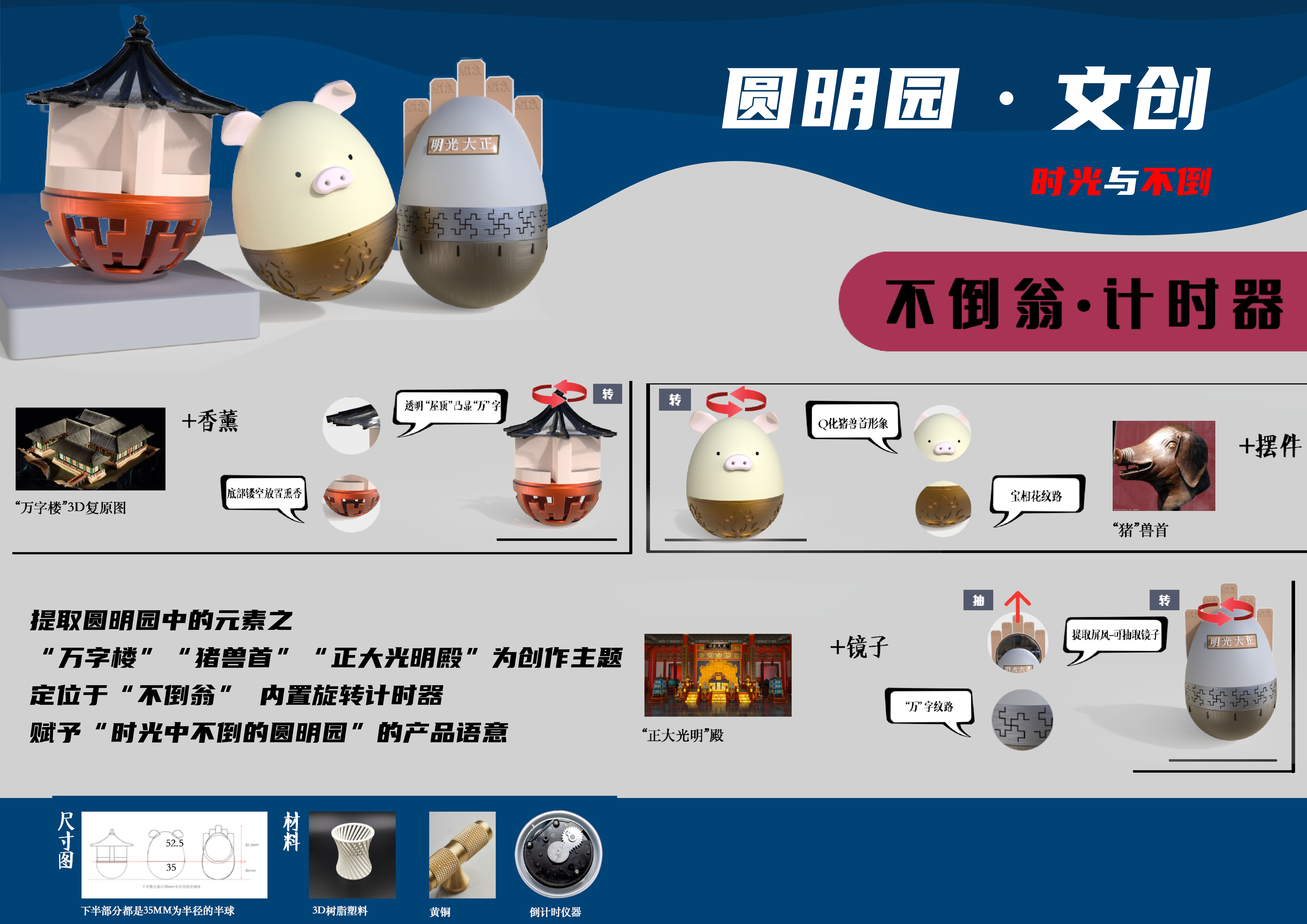 Cultural creation，Old Summer Palace，Tumbler，Red Sweater FlexTime ，