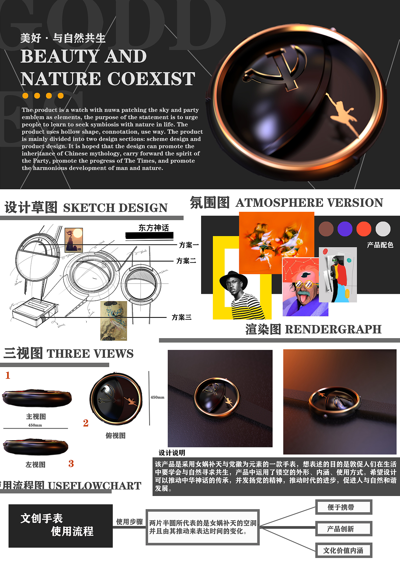product design，Watch design，concept，Myths and legends，