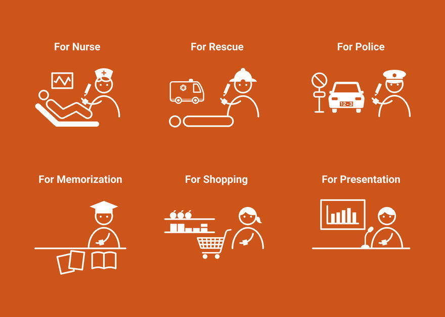 Wear memo，Permanent marker book，waterproof，Repeated use，