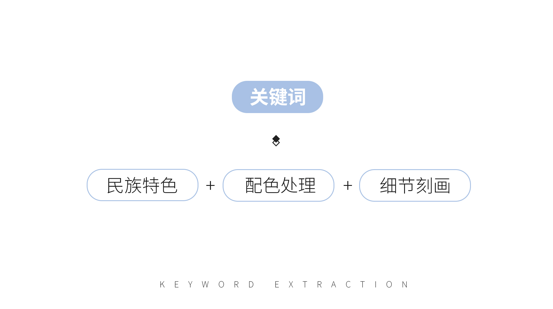 packing design，Poster Design ，Hand drawn design，E-commerce decoration，Logo design，VI design，O. A. design studio，