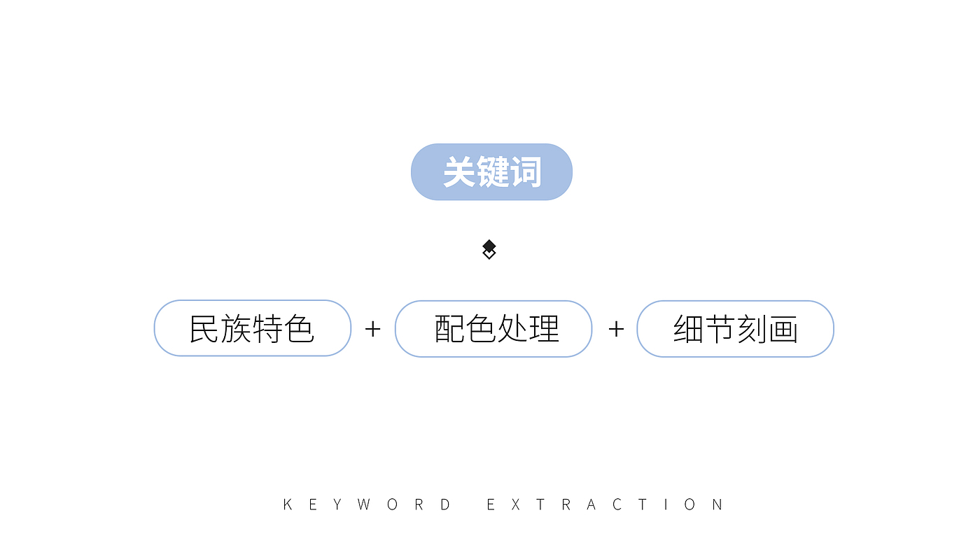 包装设计，海报设计，手绘设计，电商装修，logo设计，vi设计，O.A.设计工作室，