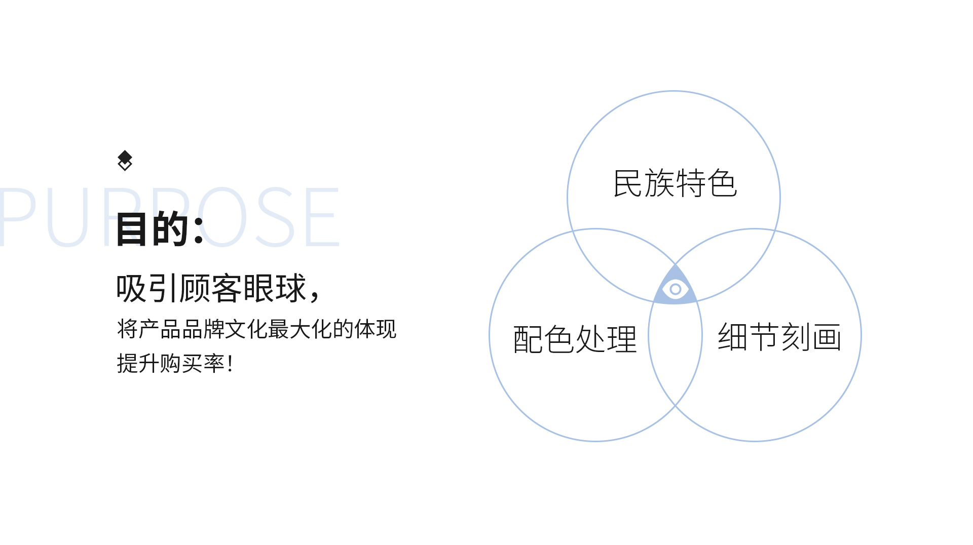 packing design，Poster Design ，Hand drawn design，E-commerce decoration，Logo design，VI design，O. A. design studio，