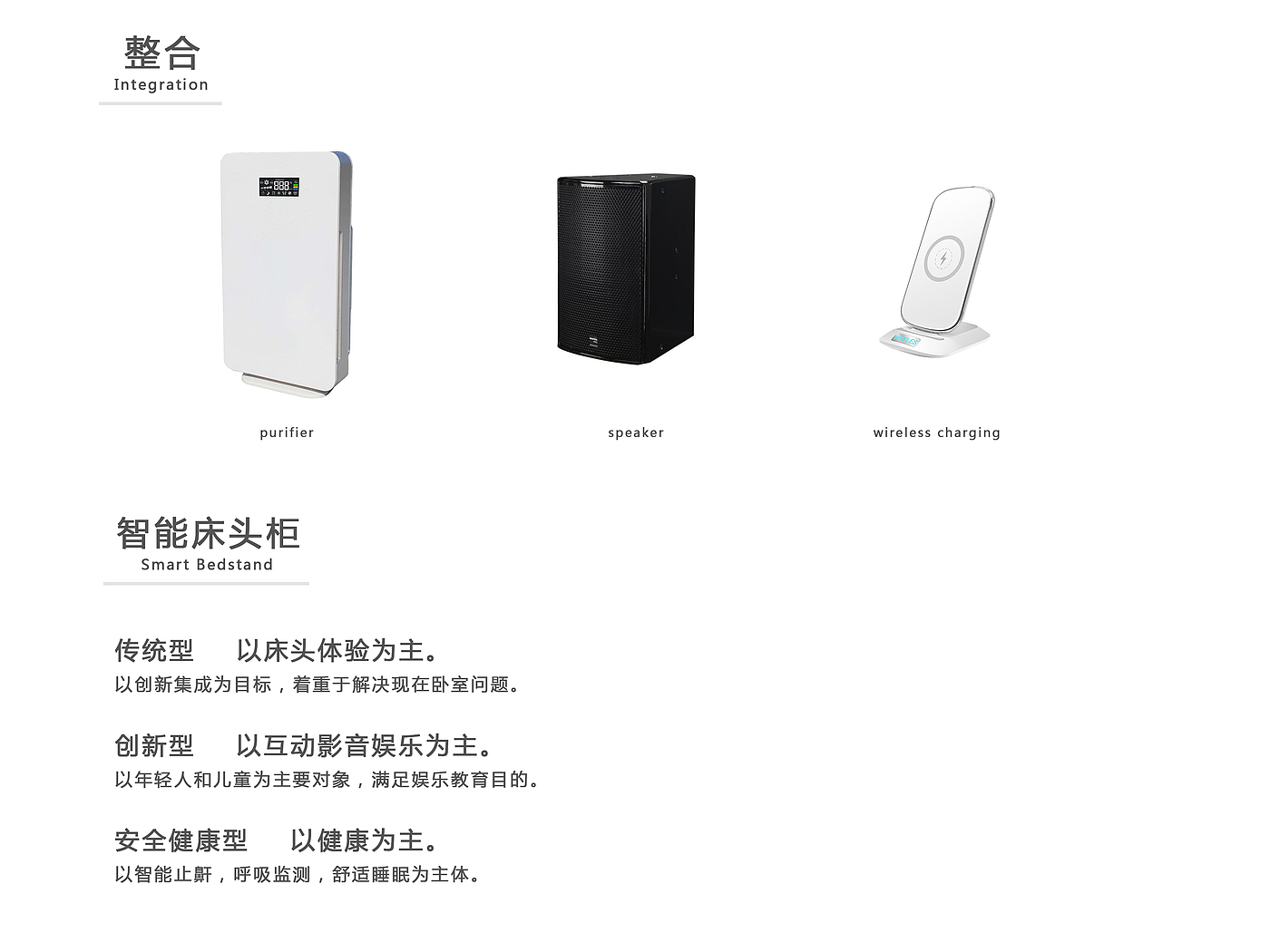 Intelligent products，
