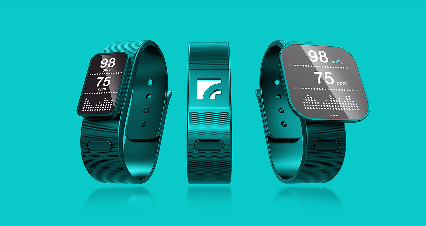 wear，human body，monitor，Bracelet，