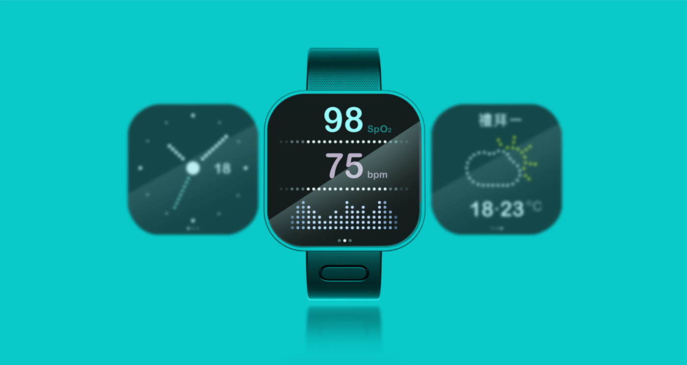 wear，human body，monitor，Bracelet，