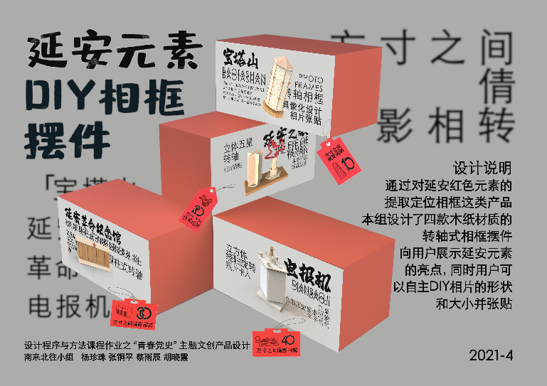 Rotating shaft，Yan'an，Photo frame，diy，