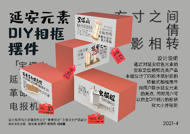 Rotating shaft，Yan'an，Photo frame，diy，
