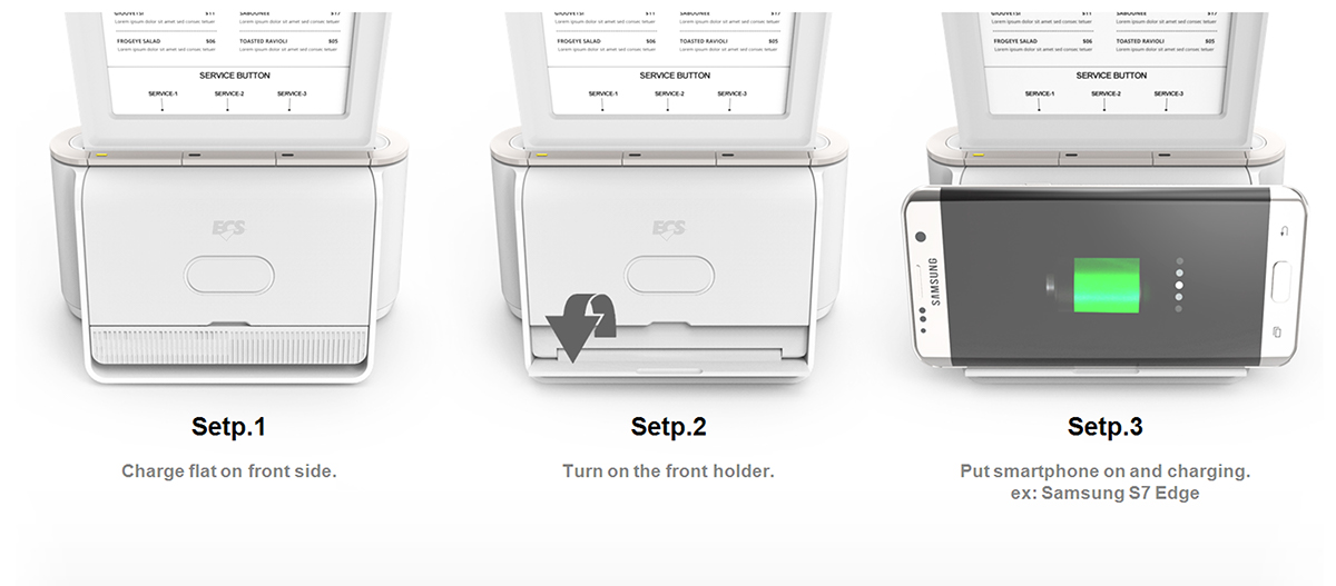 Newspaper dish，order，Electronics，restaurant，