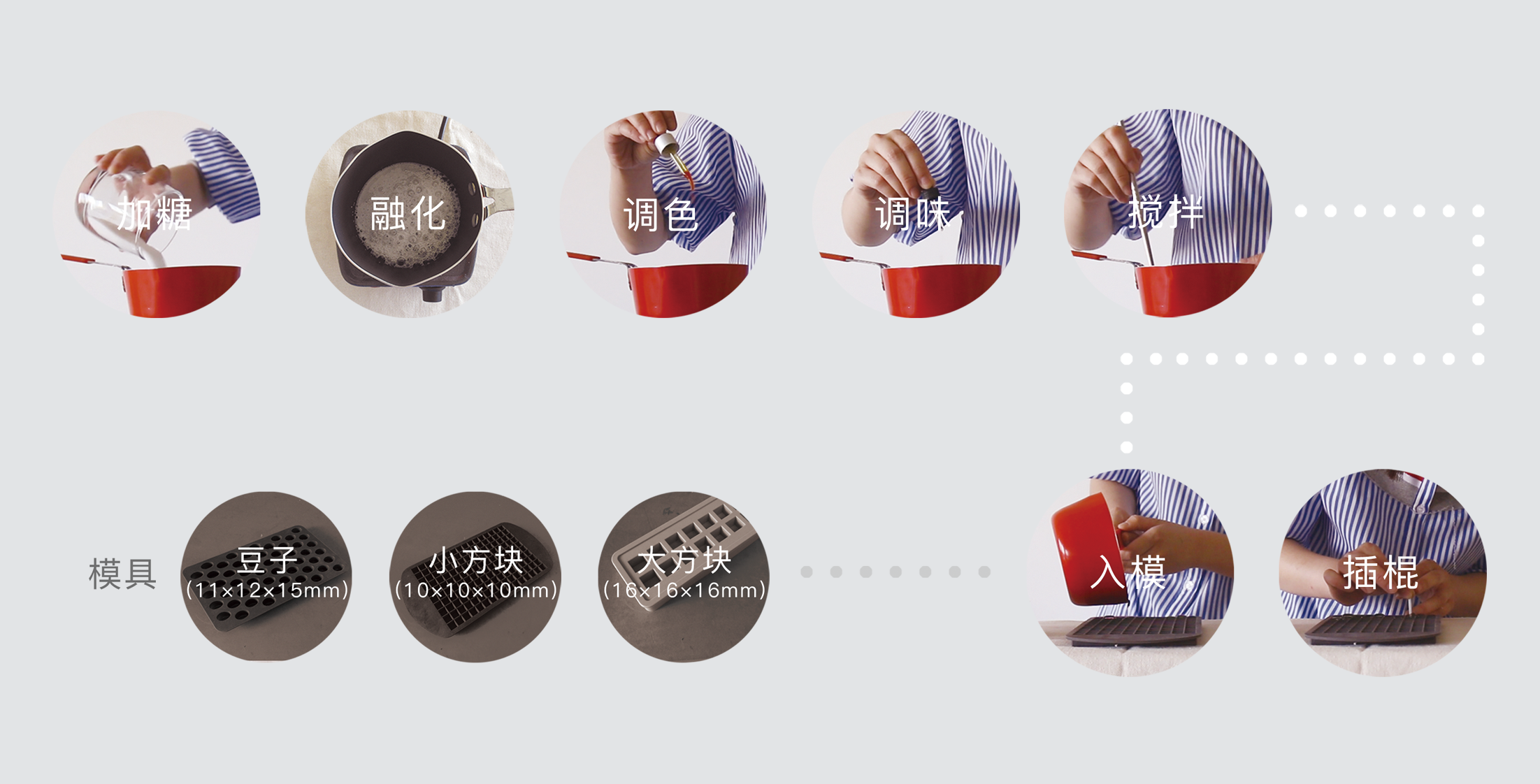 original，Food design，