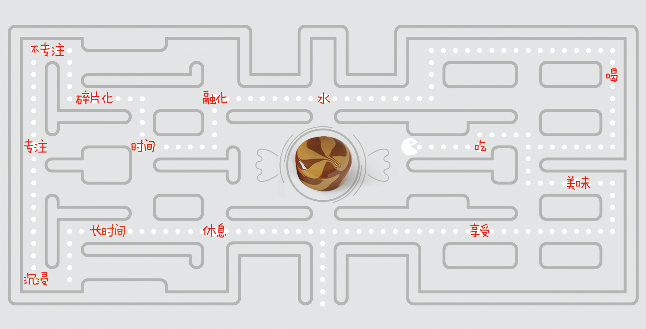 original，Food design，