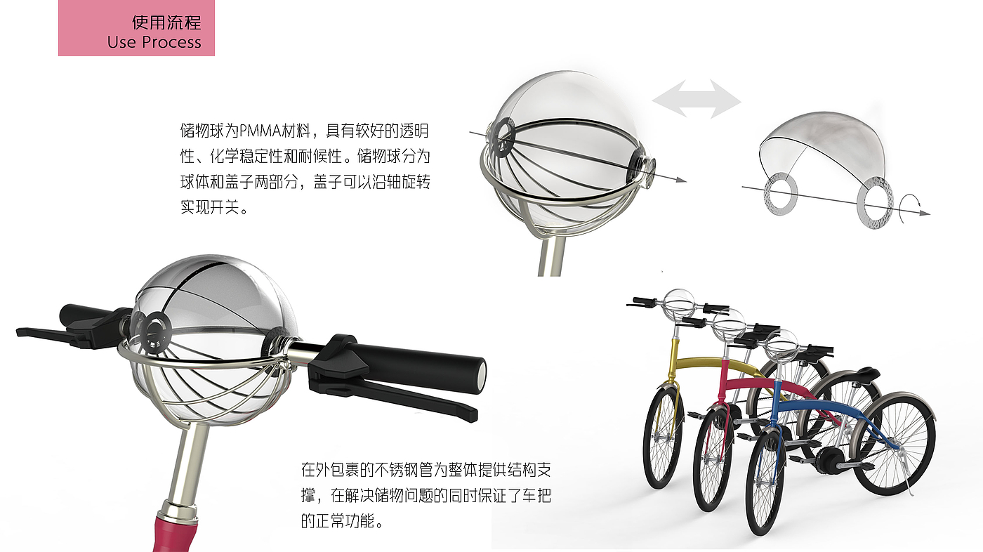 sample reels，