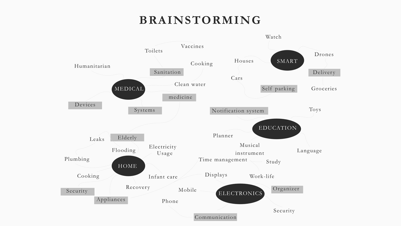 sleep，Humidifier，monitor，
