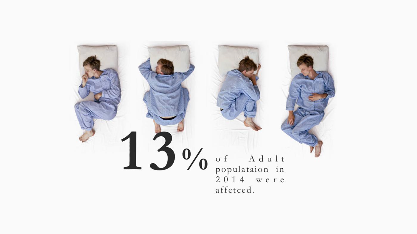 sleep，Humidifier，monitor，