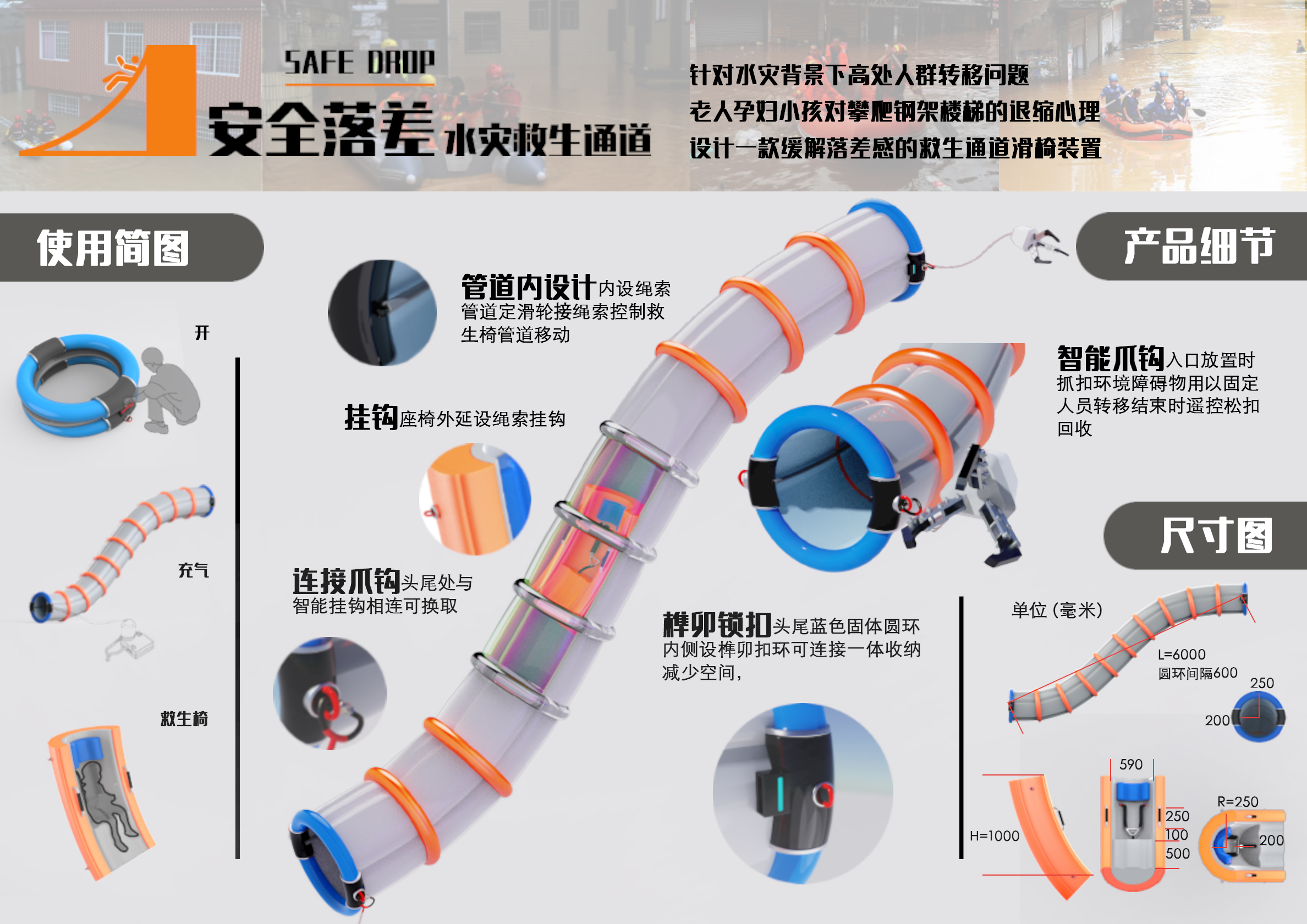 concept，lifesaving，flood，Old people and children，