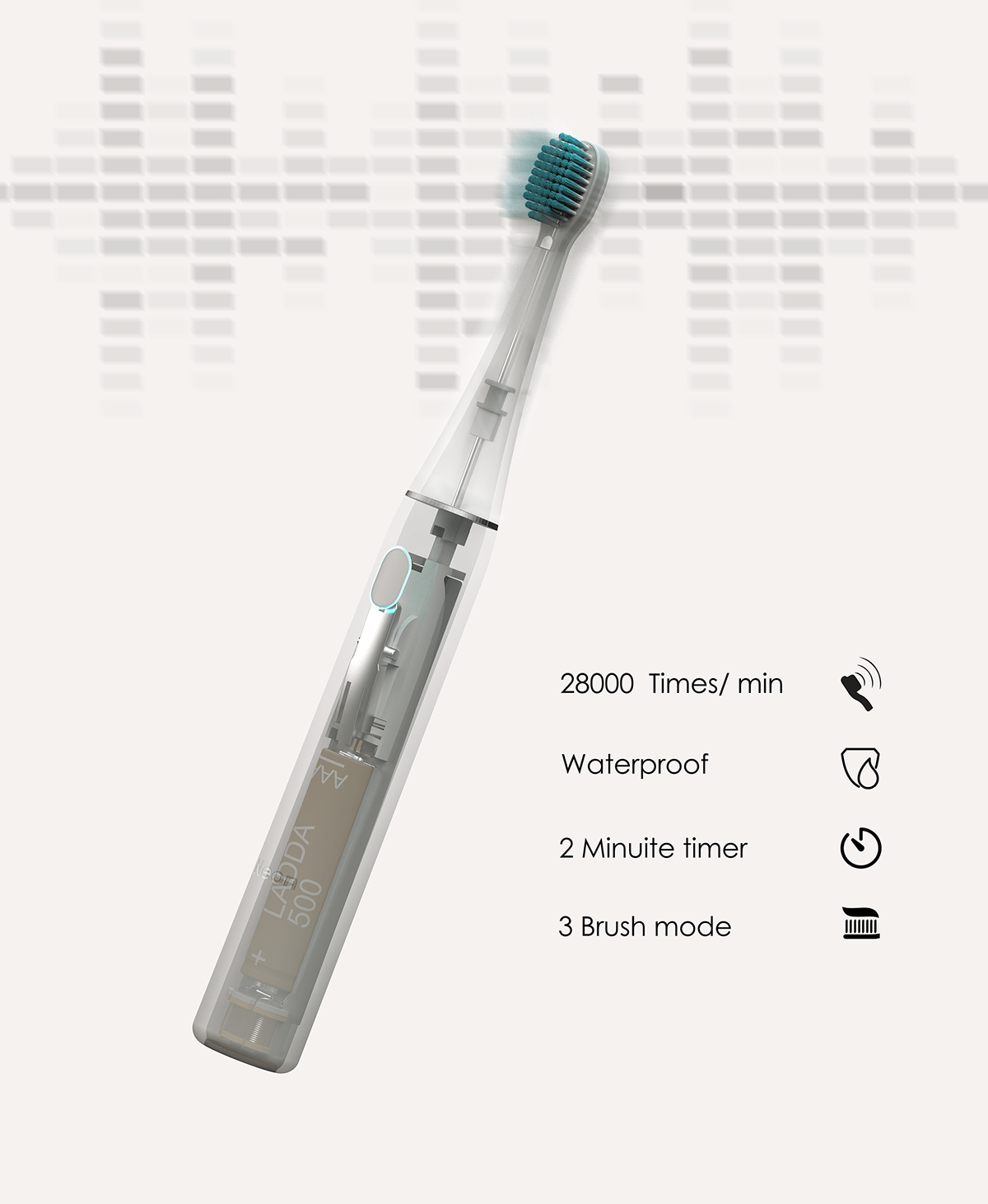 Hygienic Products，Dental Products ，product design，Dental Teeth，