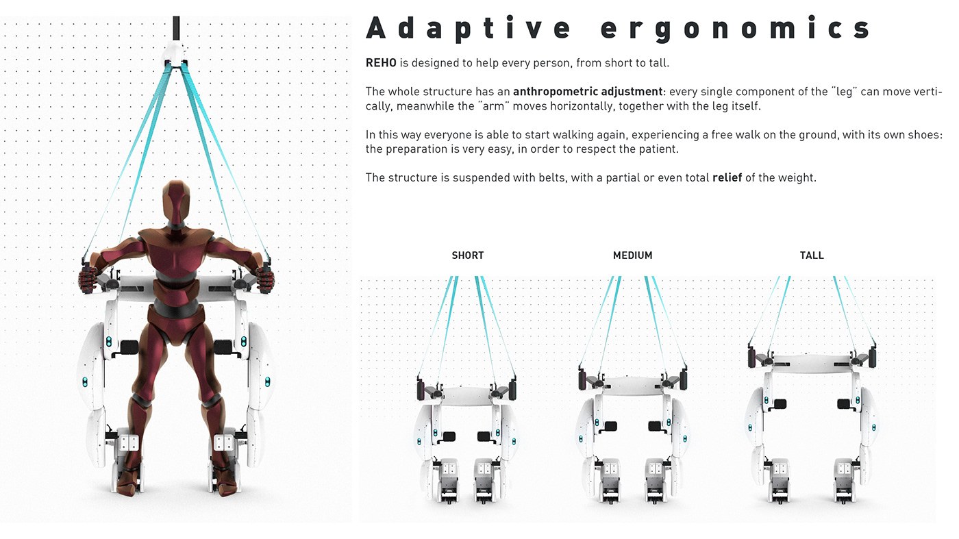 Exoskeleton，medical care，bones，
