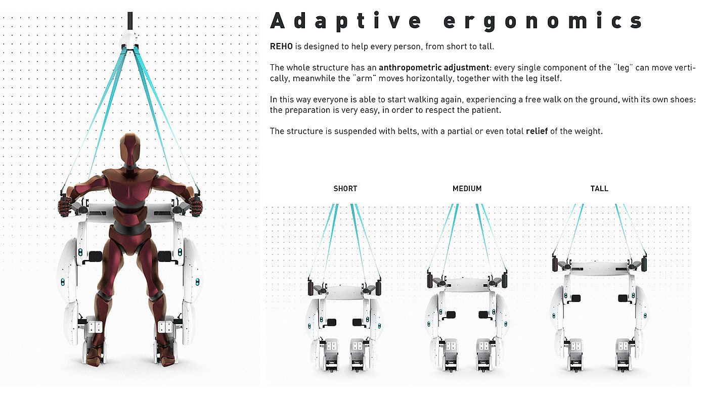 Exoskeleton，medical care，bones，