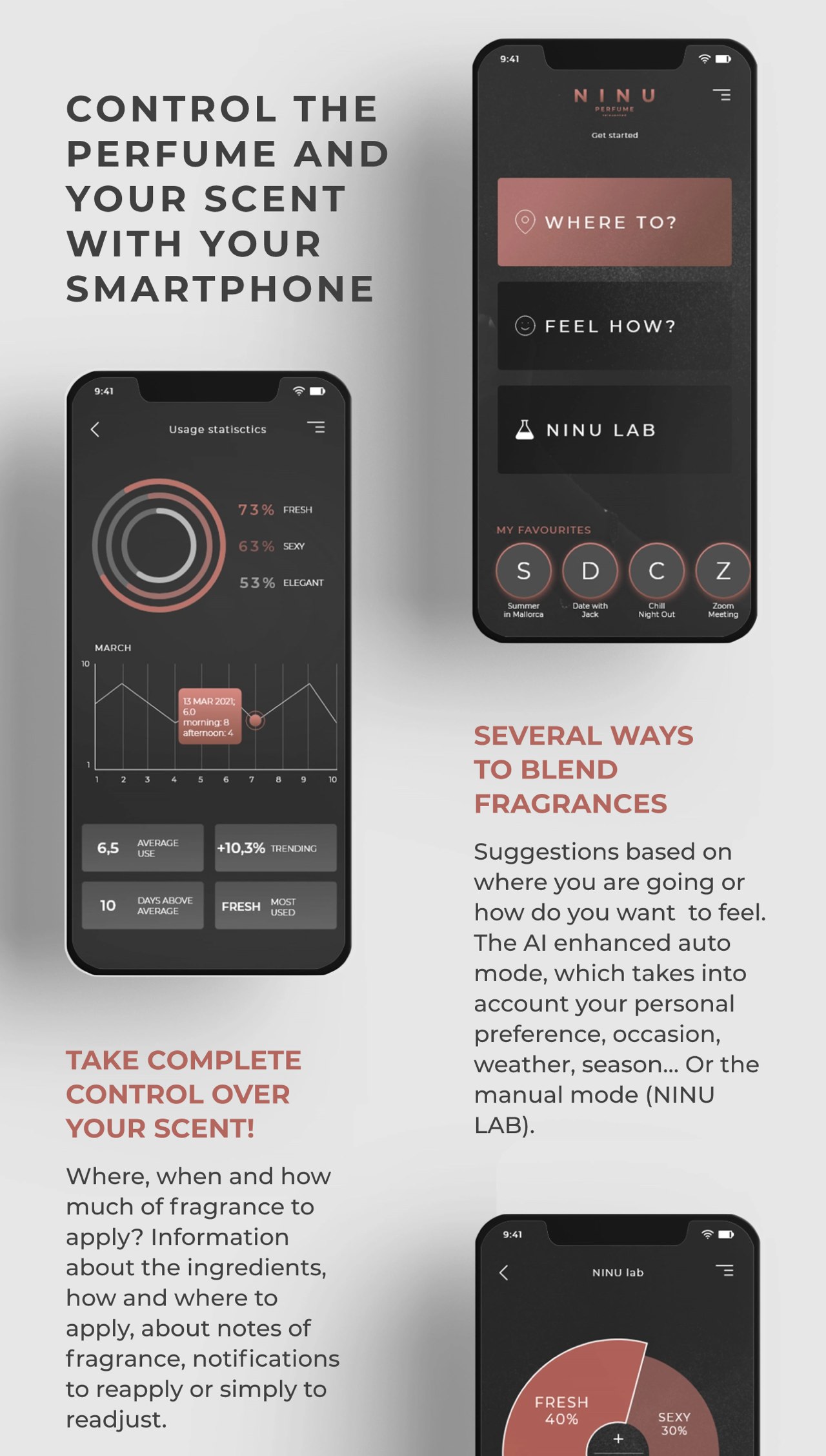 Perfume，modulation，spice，