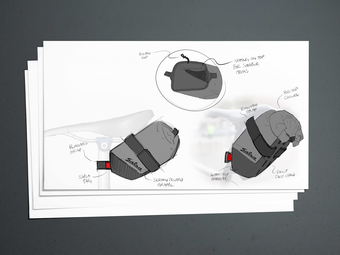 Bicycle，package，Saddle bag，