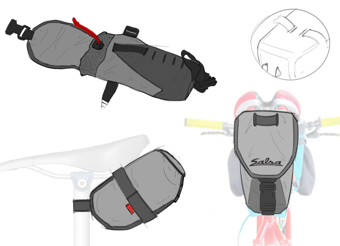 Bicycle，package，Saddle bag，