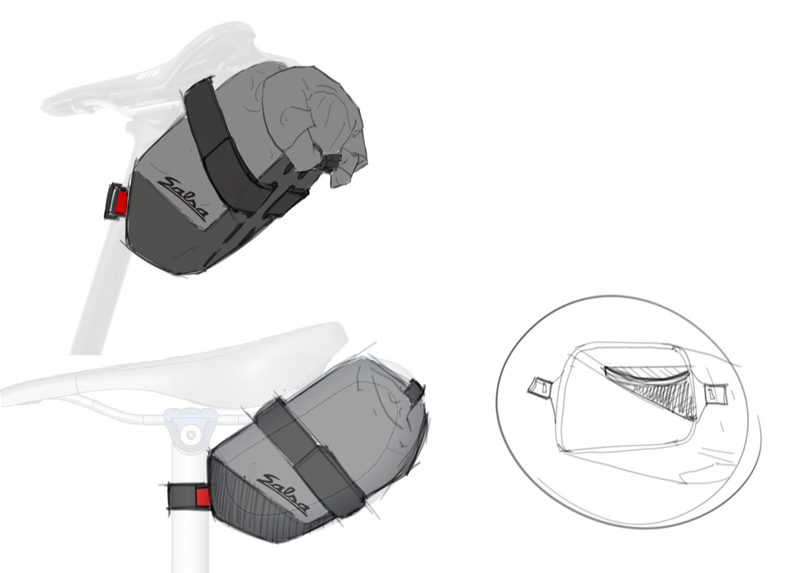 Bicycle，package，Saddle bag，