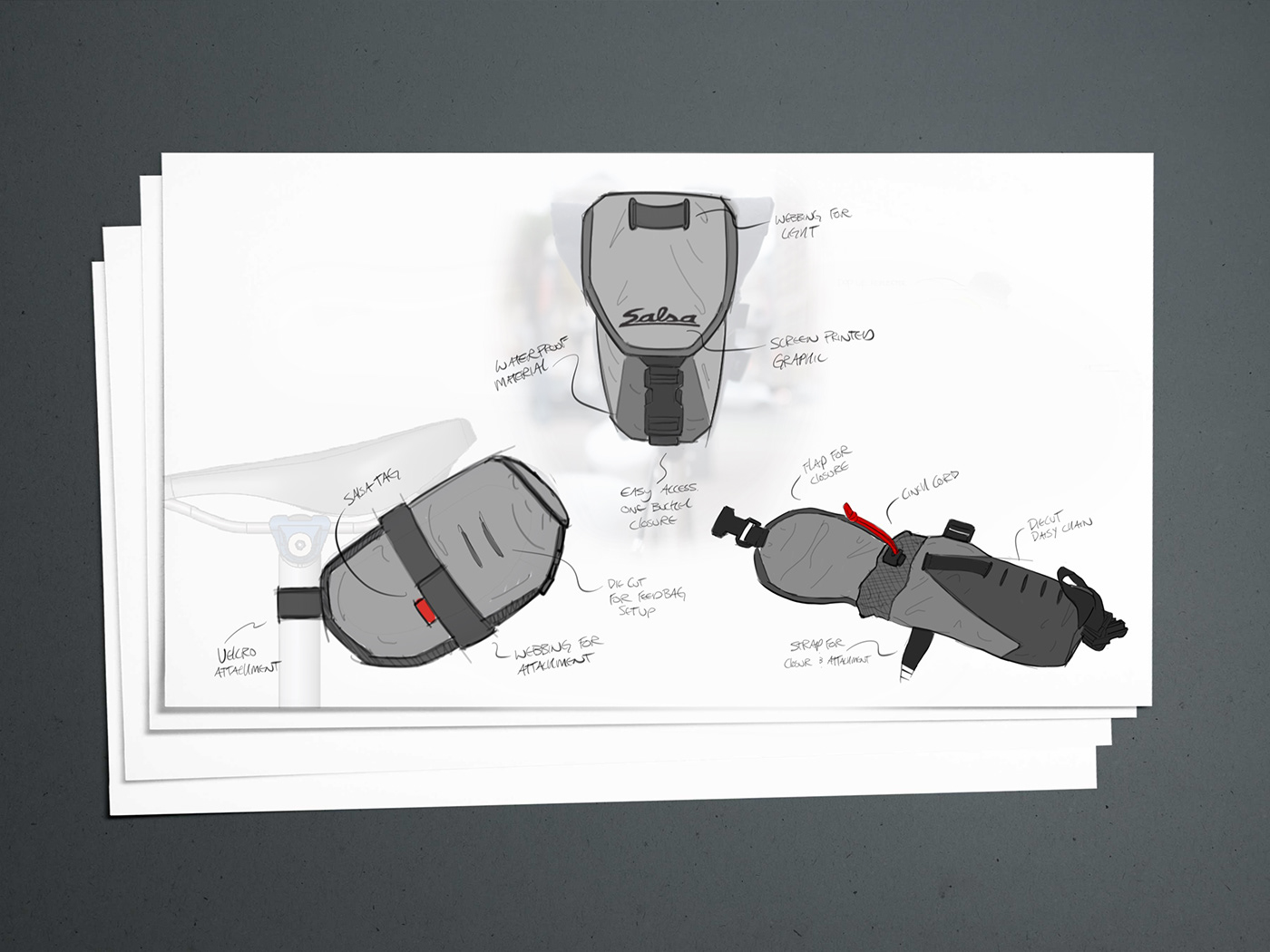 Bicycle，package，Saddle bag，