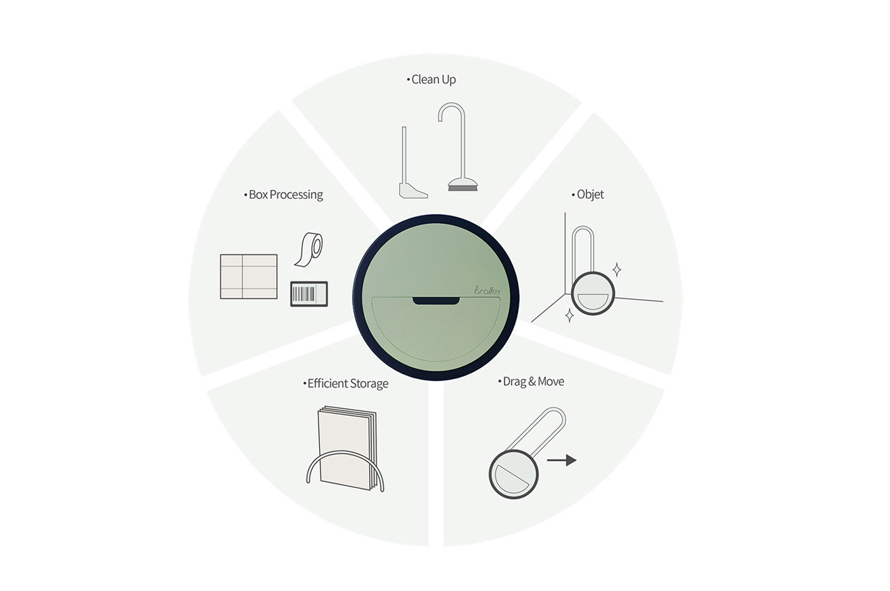 garden cart，Garbage cleaning，transport，