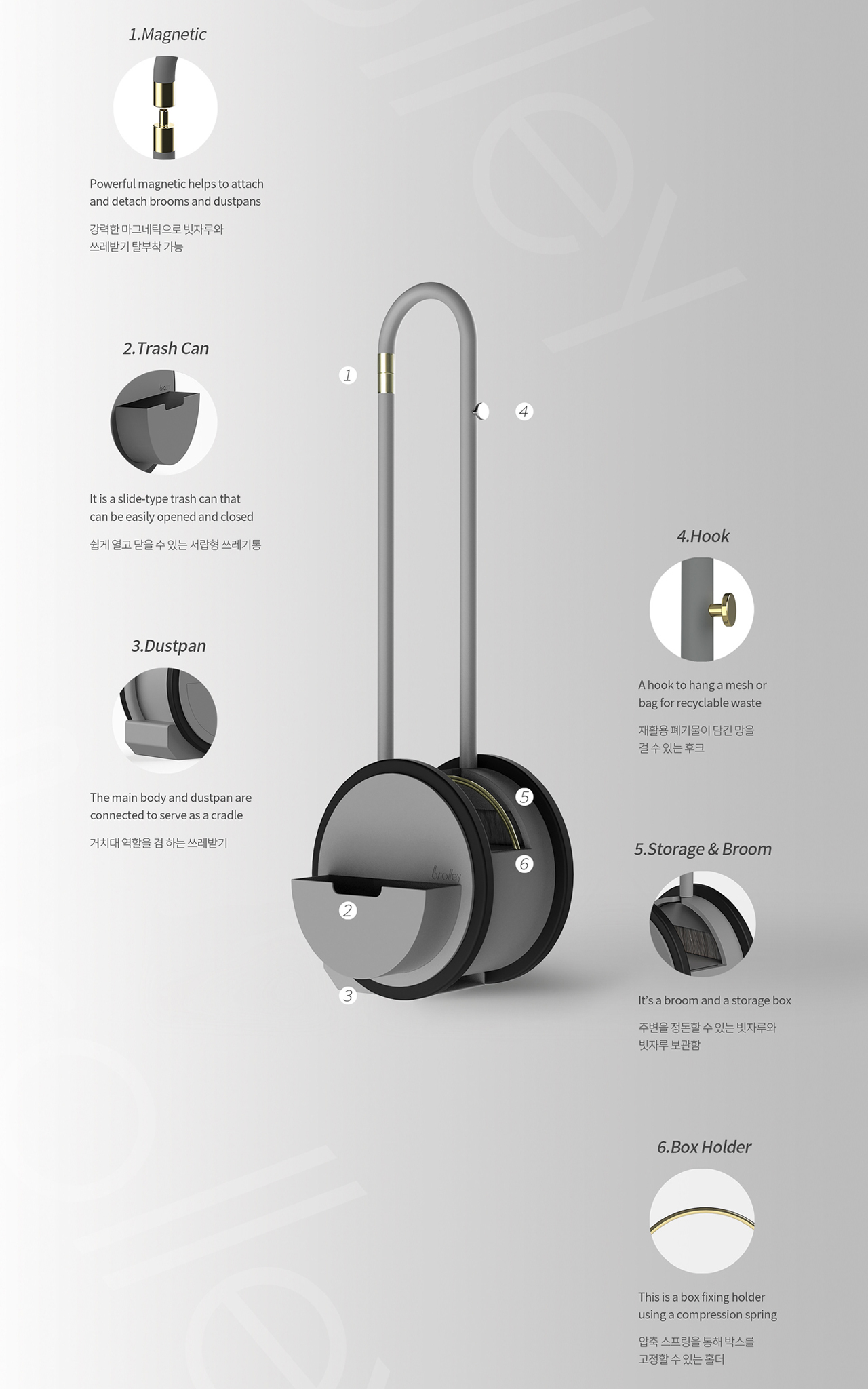 garden cart，Garbage cleaning，transport，