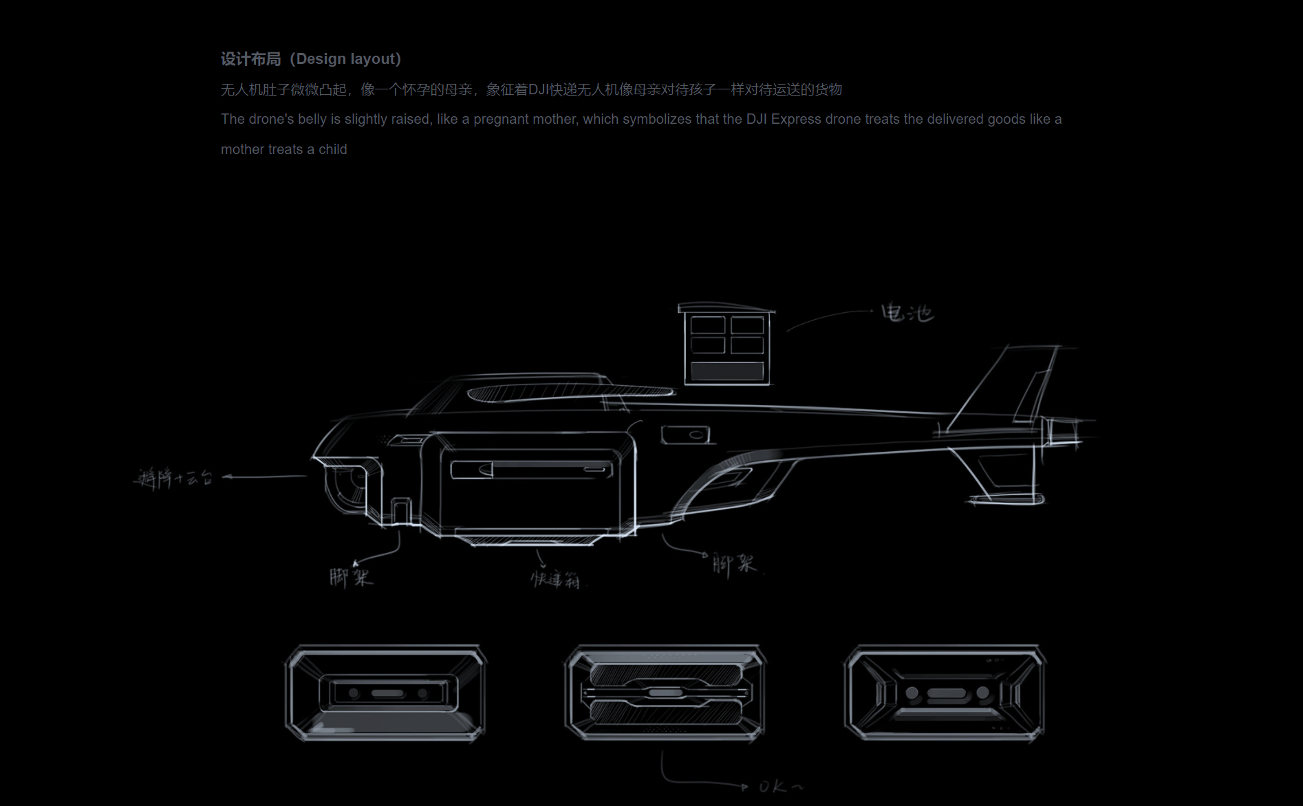 Industrial design of DJI Dajiang express products with sense of automation technology，