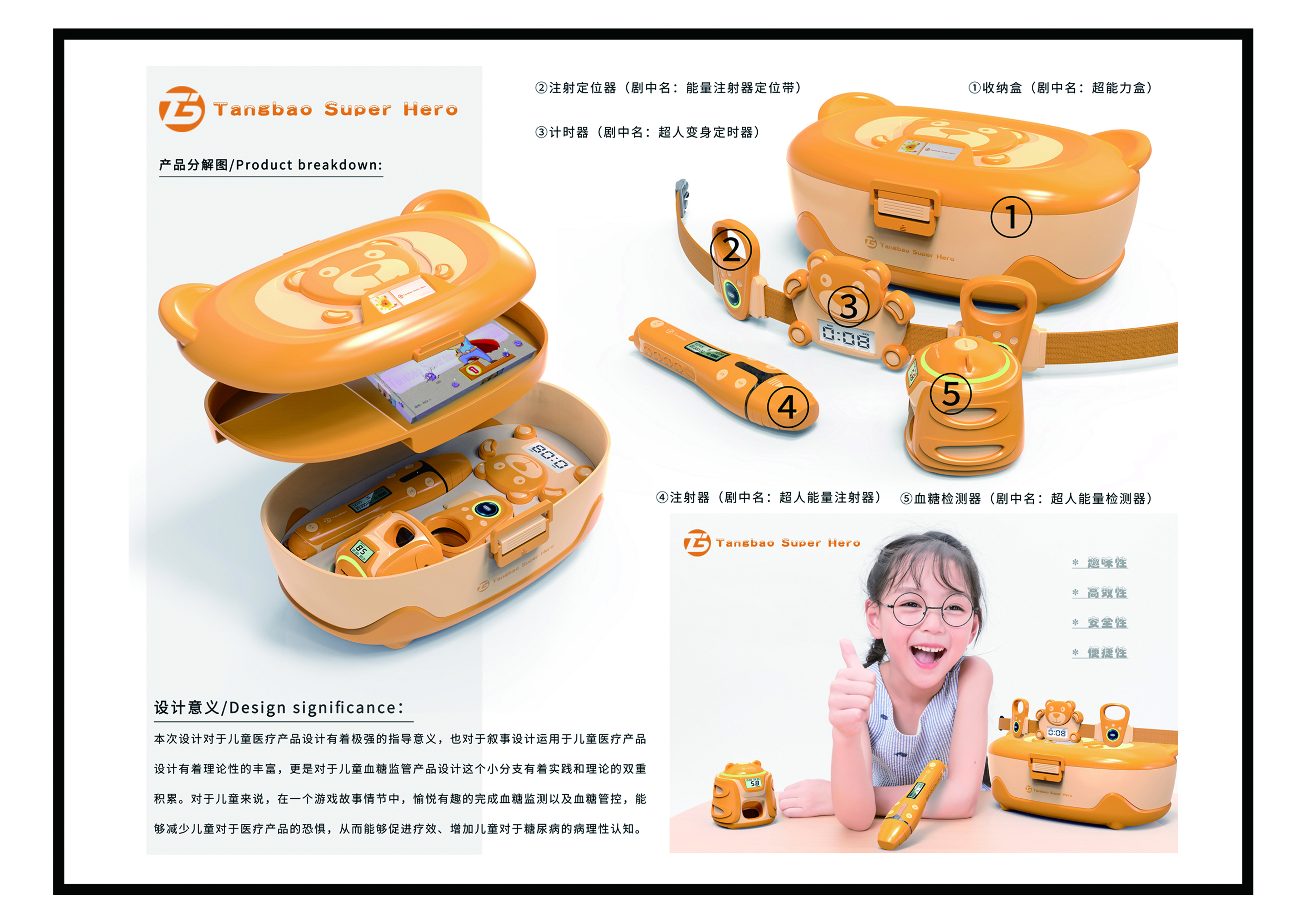 Tangbao Superman transformation，