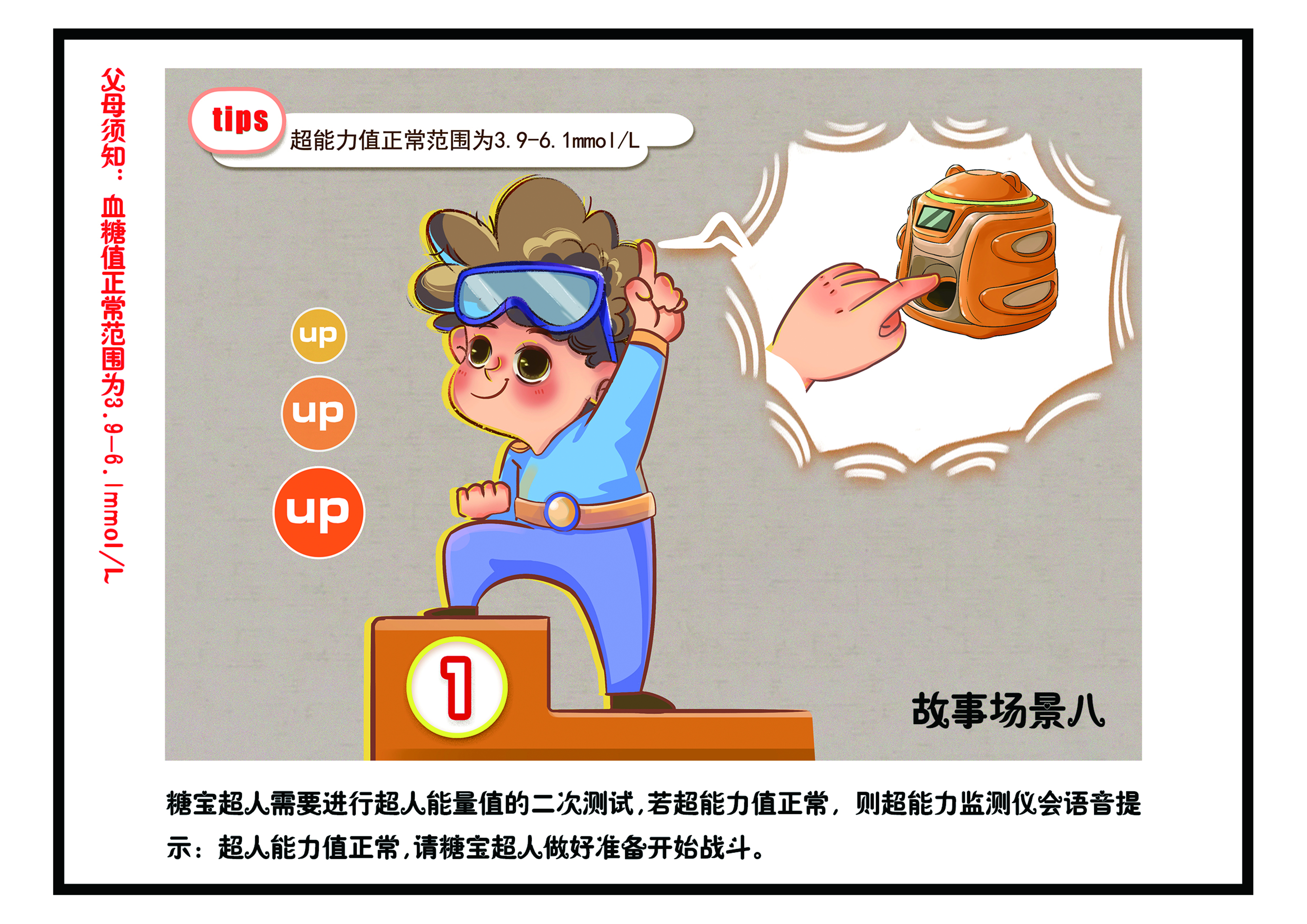 Tangbao Superman transformation，