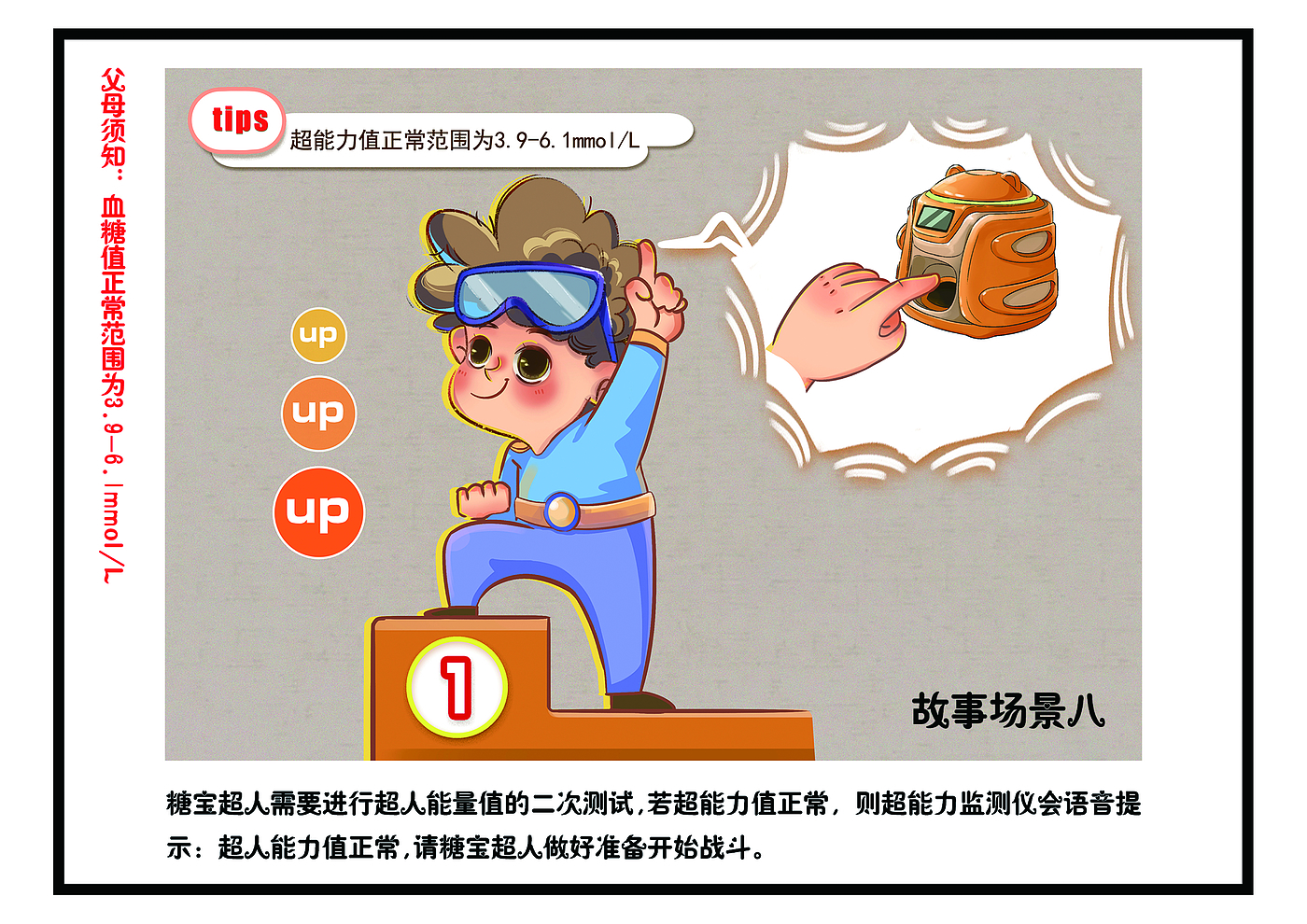 Tangbao Superman transformation，