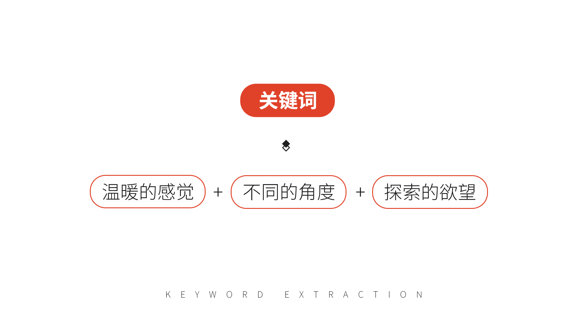 packing design，Poster Design ，Hand drawn design，Logo design，E-commerce decoration，VI design，O. A. design studio，