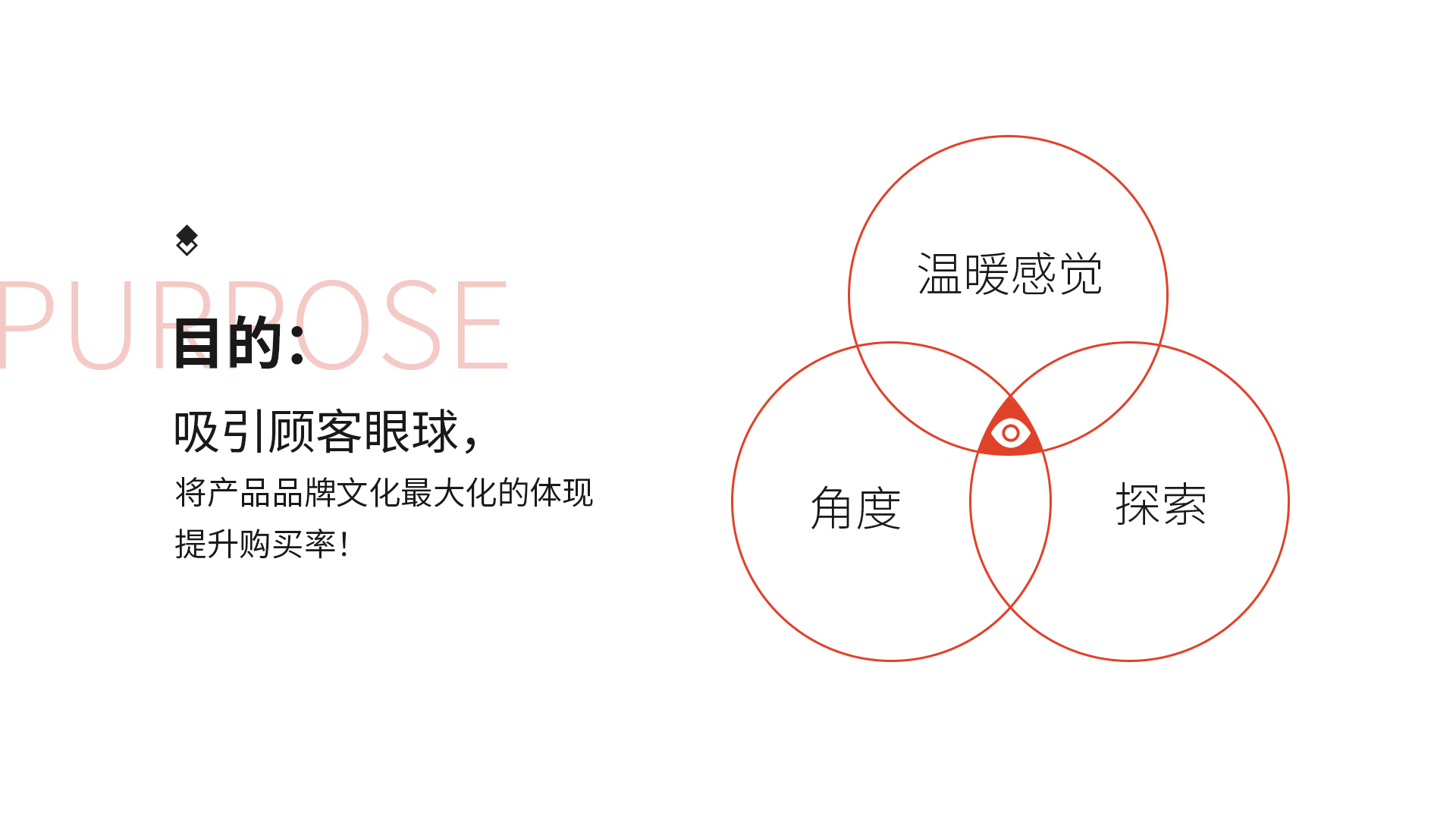 packing design，Poster Design ，Hand drawn design，Logo design，E-commerce decoration，VI design，O. A. design studio，